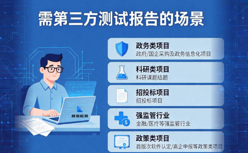 需第三方测试报告场景.jpg
