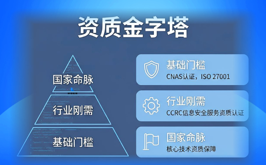 资质.jpg