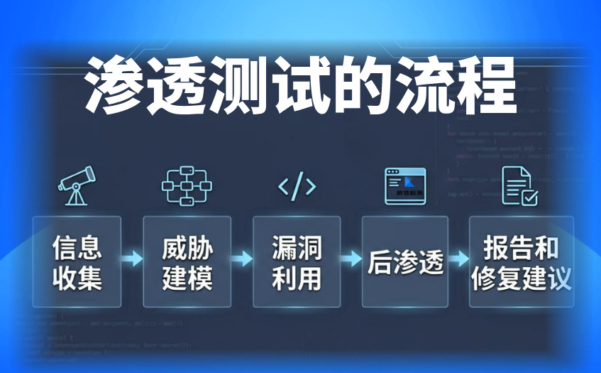 渗透测试的流程.jpg