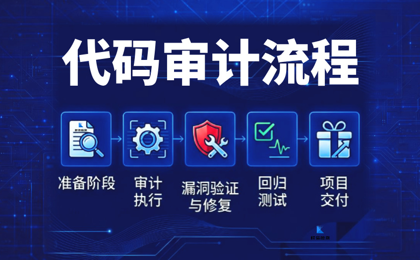 代码审计 (20).jpg