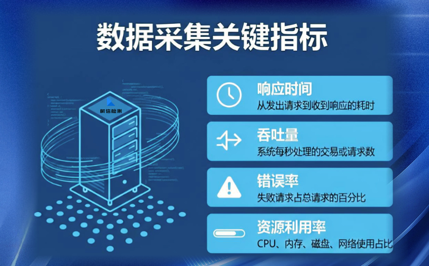 数据采集.jpg