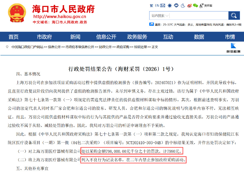 上海万羽公司假报告被罚款.jpg