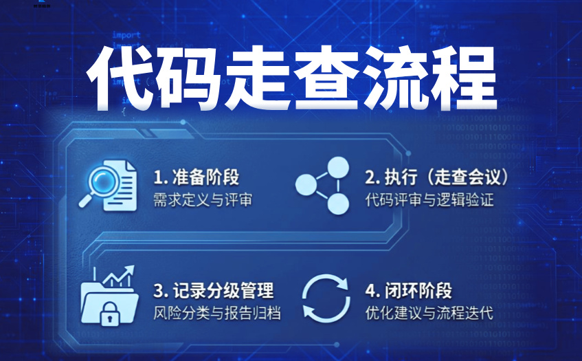 代码走查 (19).jpg