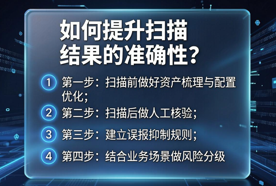 如何提升扫描准确性.png